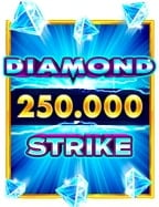 สมัครวันนี้ รับเครดิตฟรี 100 เปลี่ยนโอกาสเป็นกำไร